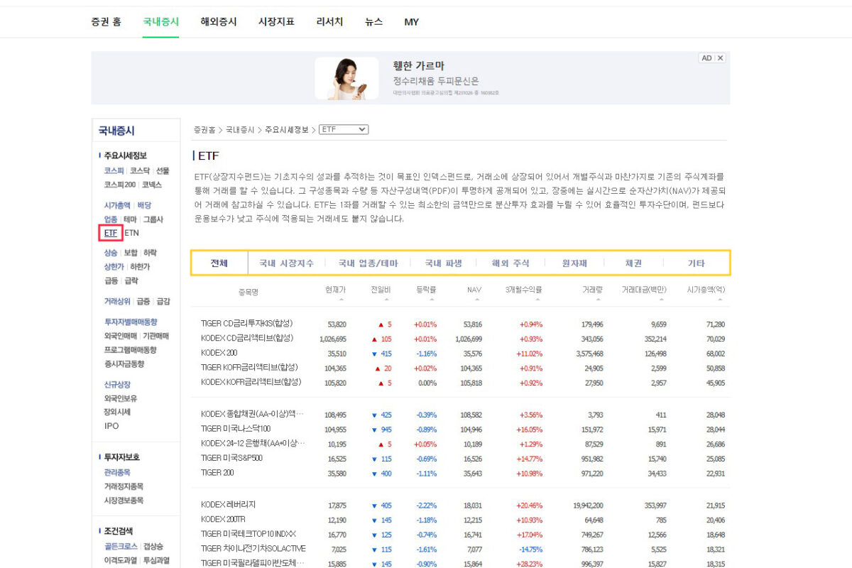 ETF 투자할까? 다우지수 나스닥 S&P500 무슨 말이지?