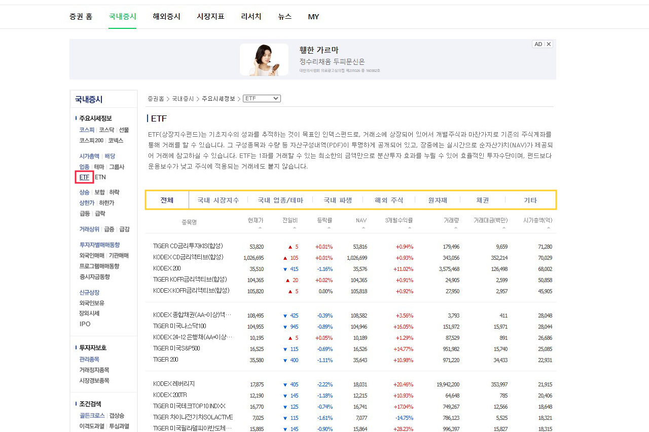 ETF 투자할까? 다우지수 나스닥 S&P500 무슨 말이지?